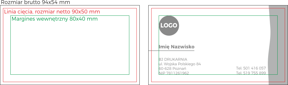 spady drukarskie i rozmiar wizytówek